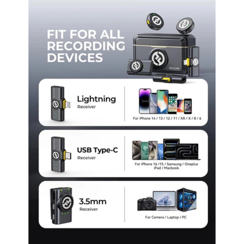 Hollyland LARK M2 2-Person Wireless Mini Combo Microphone System (2.4 GHz, Shine Charcoal)
