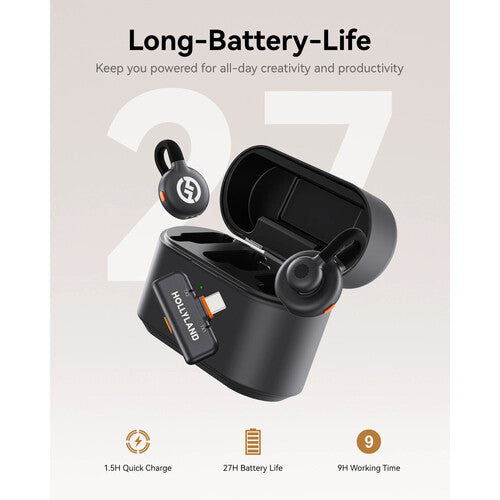 Hollyland LARK M2S Duo (Space Gray, with USB-C RX)