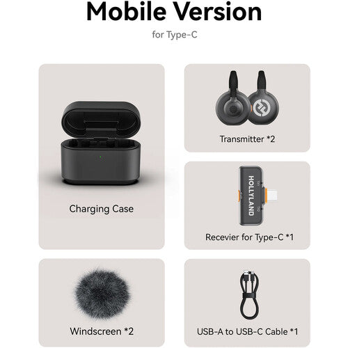 Hollyland LARK M2S Duo (Space Gray, with USB-C RX)