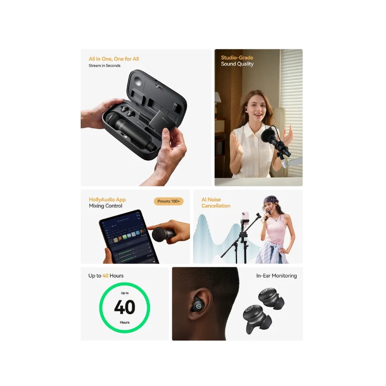 Hollyland MELO P1 Solo Wireless Handheld Microphone System