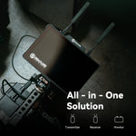 Wireless transmitter, receiver, and 7-inch monitor with attached antennas