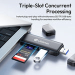Black triple-slot card reader with USB-A plug and SD/TF input ports