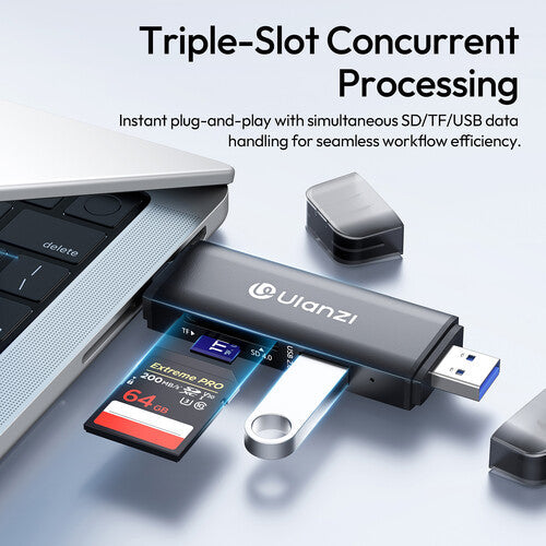 Black triple-slot card reader with USB-A plug and SD/TF input ports