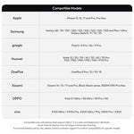Compatibility chart for selfie monitor screen, listing supported iPhone and Android models