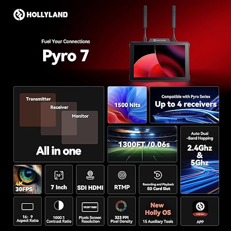 Wireless video transmission kit with 7-inch monitor and transmitter unit